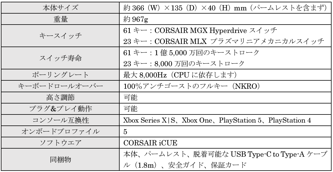 ٓIȔxCORSAIR̍\eL[XL[{[huK70 PRO TKLv܂3f̔Jn