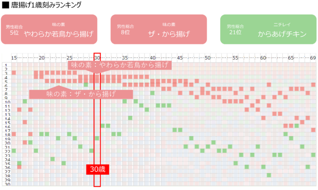 yP΍݁I7,000l̍wiLOzun̗ⓀHivjLOI1ʁȗf M[UvA2ʁuC[gAh Lqv