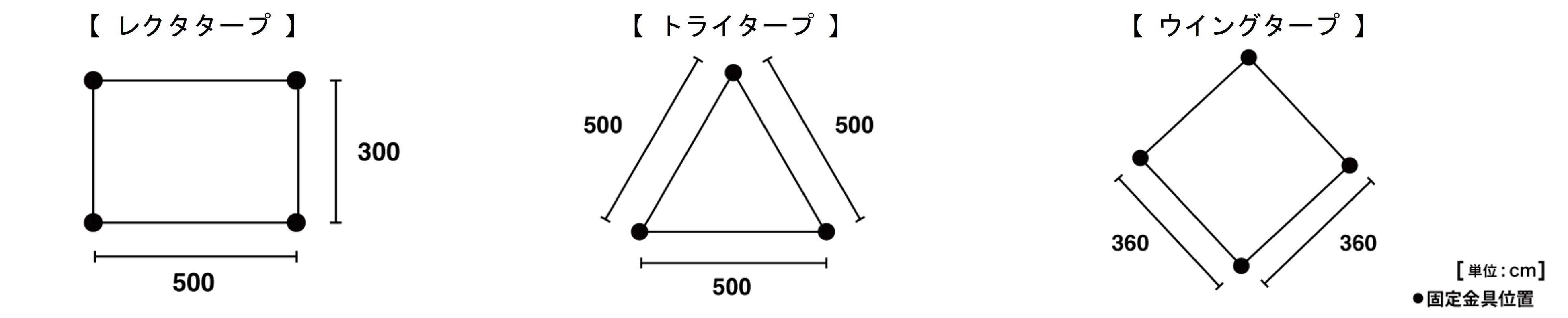 LvTCgI炰Ȃ畗ʂ̗ǂuLOGOS Smart Garden؂bV^[vv3 VI