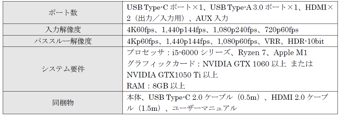 GENKĨLv`[foCXuShadowCast 2vV[YNintendo Switch^hbNuCovert Dock 2v̔̔Jn