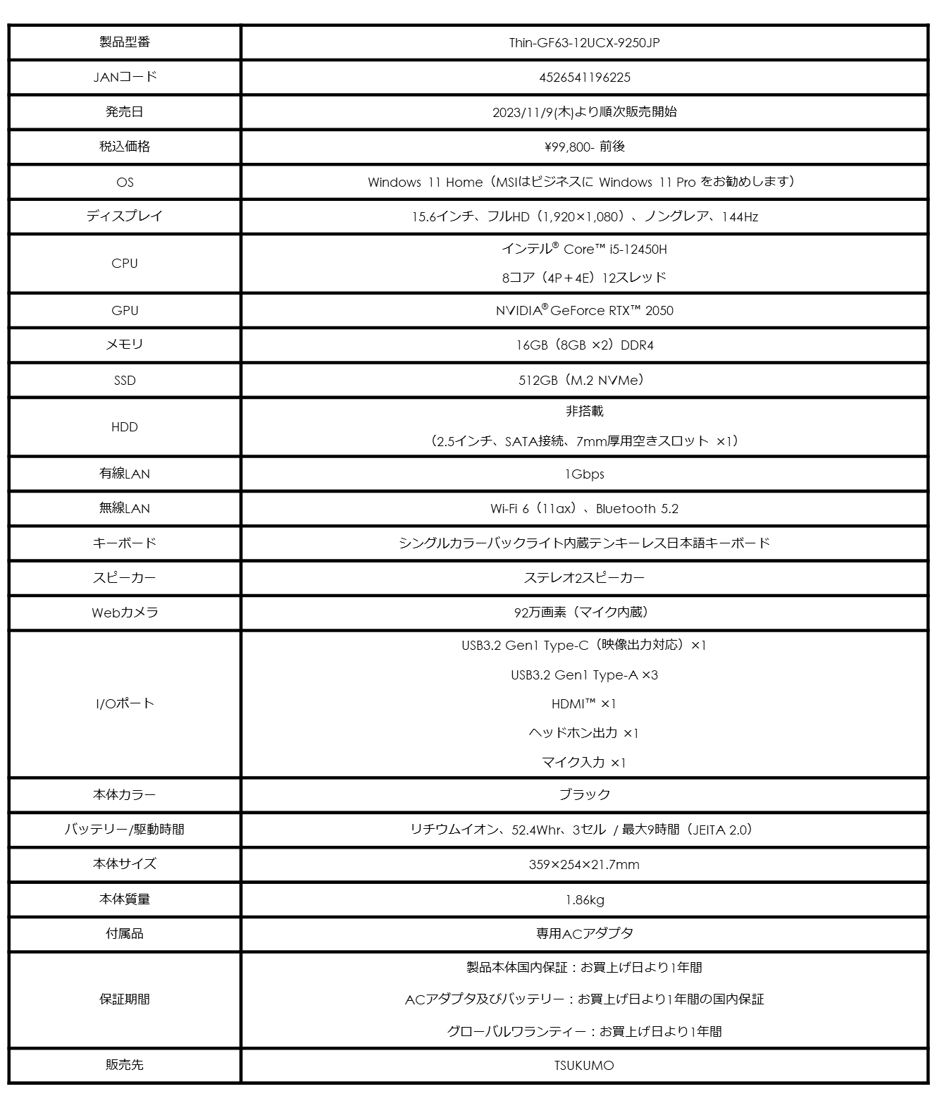 uGeForce RTX(TM) 2050vƁuCore(TM) i5vڂŐō10~ȉII ^EyʃQ[~Om[gPC TSUKUMO胂fuThin-GF63-12UCX-9250JPv