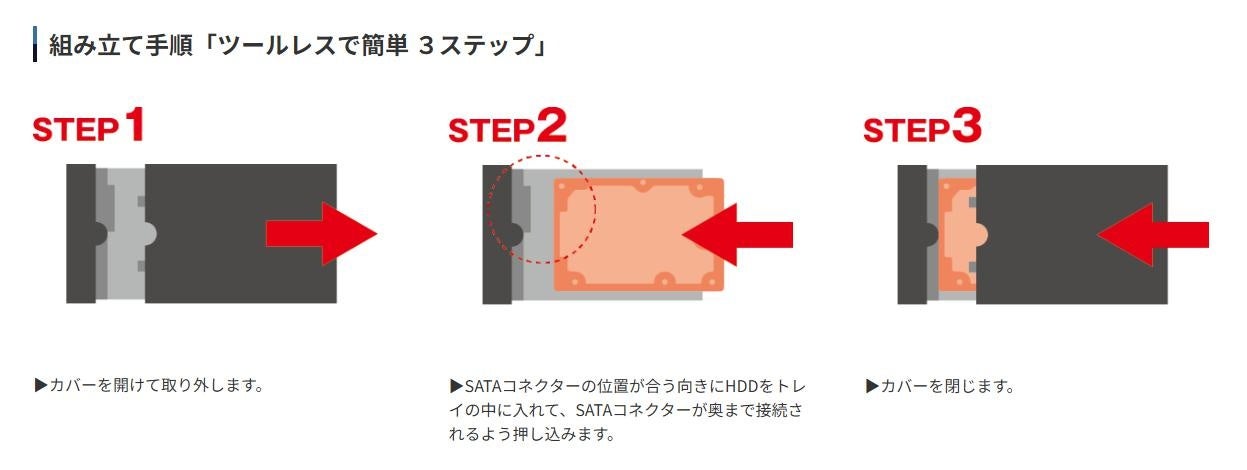 luAc[X̊ȒPgݗ USB3.2 Gen1Ή3.5C`HDDP[XwGW3.5AM-SU3PEx