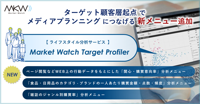 CtX^C̓T[rXuMarket Watch Target ProfilervA^[QbgڋqwN_̃fBAvjOɂȂ郁j[ǉ