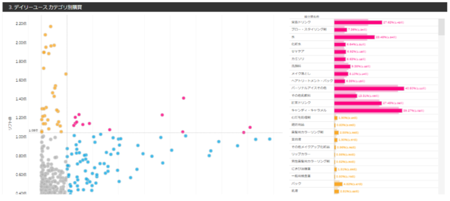 CtX^C̓T[rXuMarket Watch Target ProfilervA^[QbgڋqwN_̃fBAvjOɂȂ郁j[ǉ