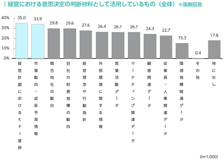 yp[\Ef[^猩͂炭Ԓzoc헪̌ɂĂ58.9%̊ƂO@ւpvƂ͌ocӎvvZXmX