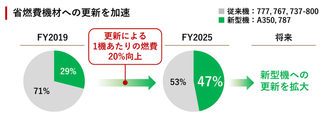 2gWV{hŝm点