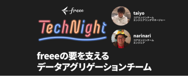 415()Jfreee Tech Night