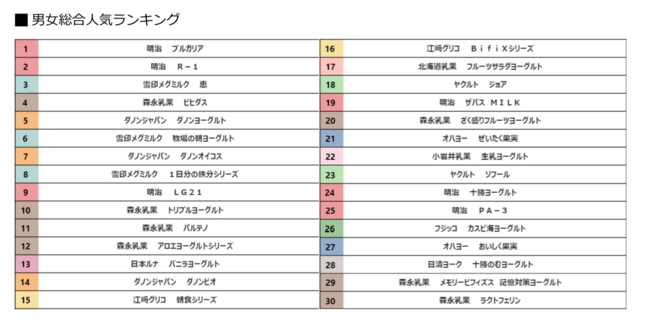 y1΍݁I7,000l̍wiLOzu[OgvjLOILO1ʂ͖uuKAv[OgI