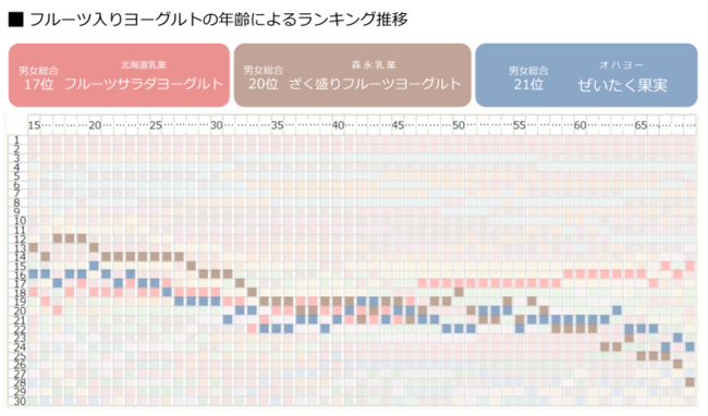 y1΍݁I7,000l̍wiLOzu[OgvjLOILO1ʂ͖uuKAv[OgI