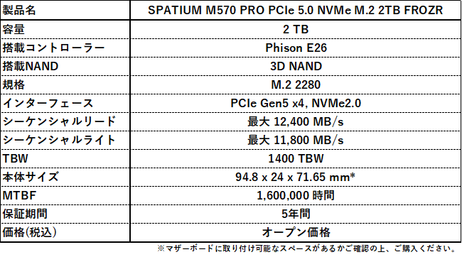 MSIASPATIUMV[YPCIe Gen5ΉM.2 SSDuSPATIUM M570 PRO PCIe 5.0 NVMe M.2 2TB FROZRv𔭔