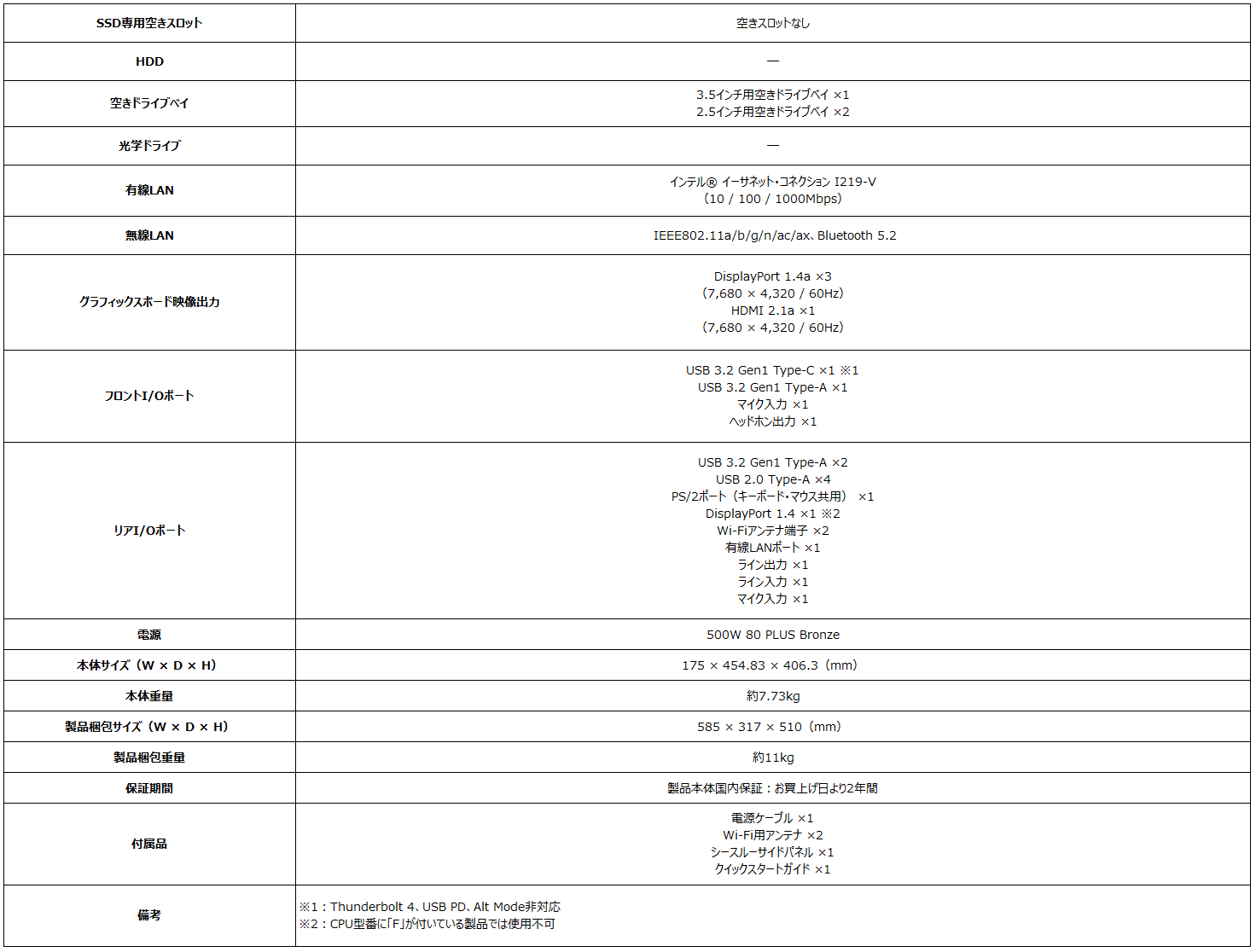 ŐV̑14 Ce(R) Core(TM) i5A GeForce RTX(TM) 4060 Q[~OPCɍœKuMAG Codex 6 14NUC5-067JPv