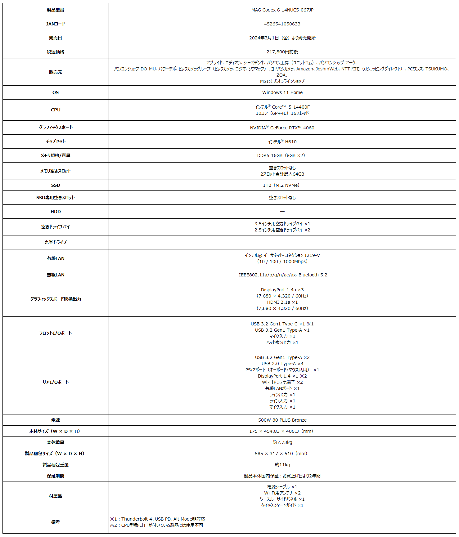 ŐV̑14 Ce(R) Core(TM) i5A GeForce RTX(TM) 4060 Q[~OPCɍœKuMAG Codex 6 14NUC5-067JPv