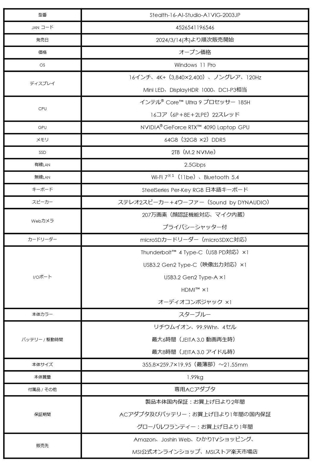 AIpvZbT[ڔ^nCGhNGCeBuEQ[~Om[gPCauStealth-16-AI-Studio-A1VIG-2003JPv