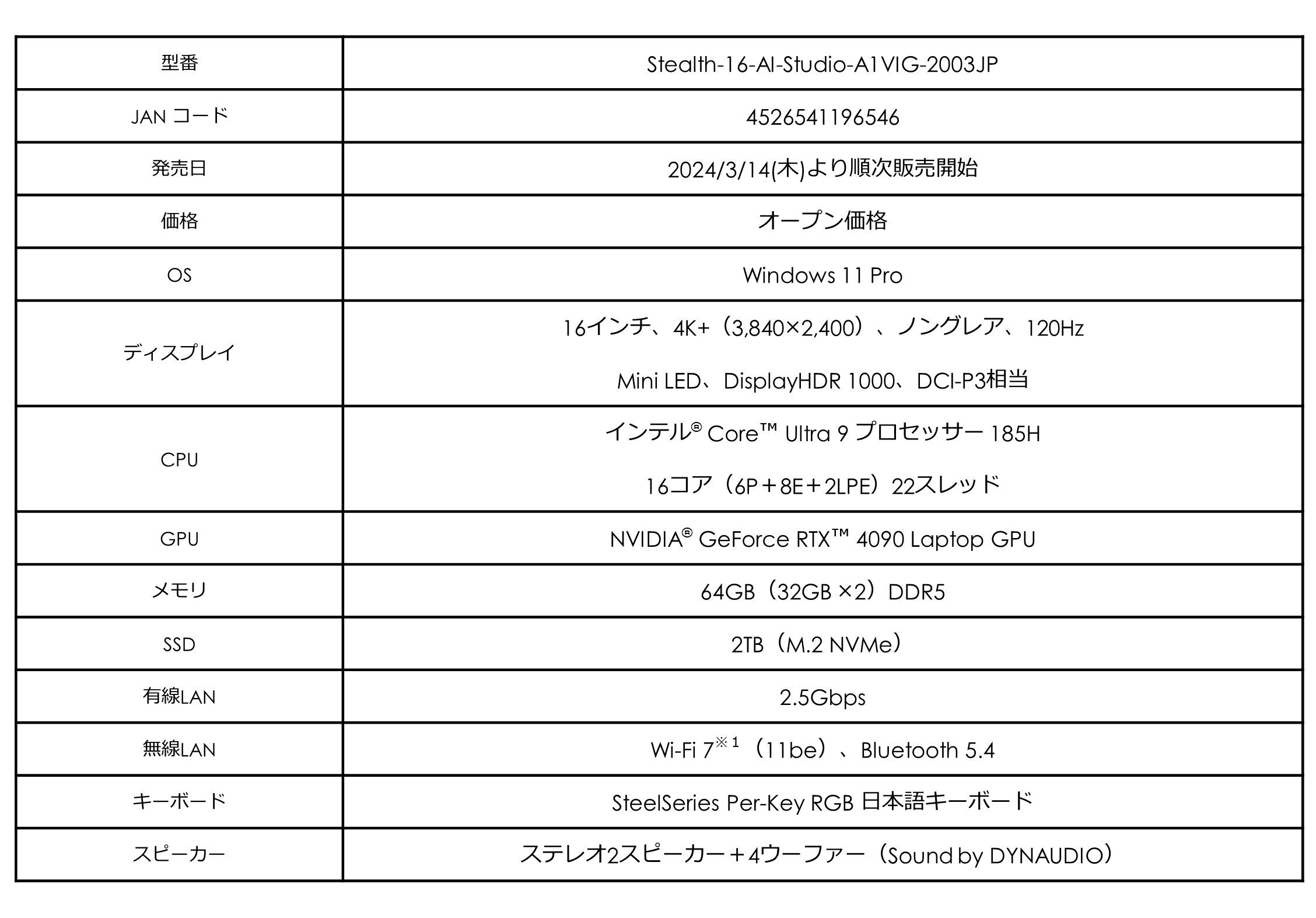 AIpvZbT[ڔ^nCGhNGCeBuEQ[~Om[gPCauStealth-16-AI-Studio-A1VIG-2003JPv