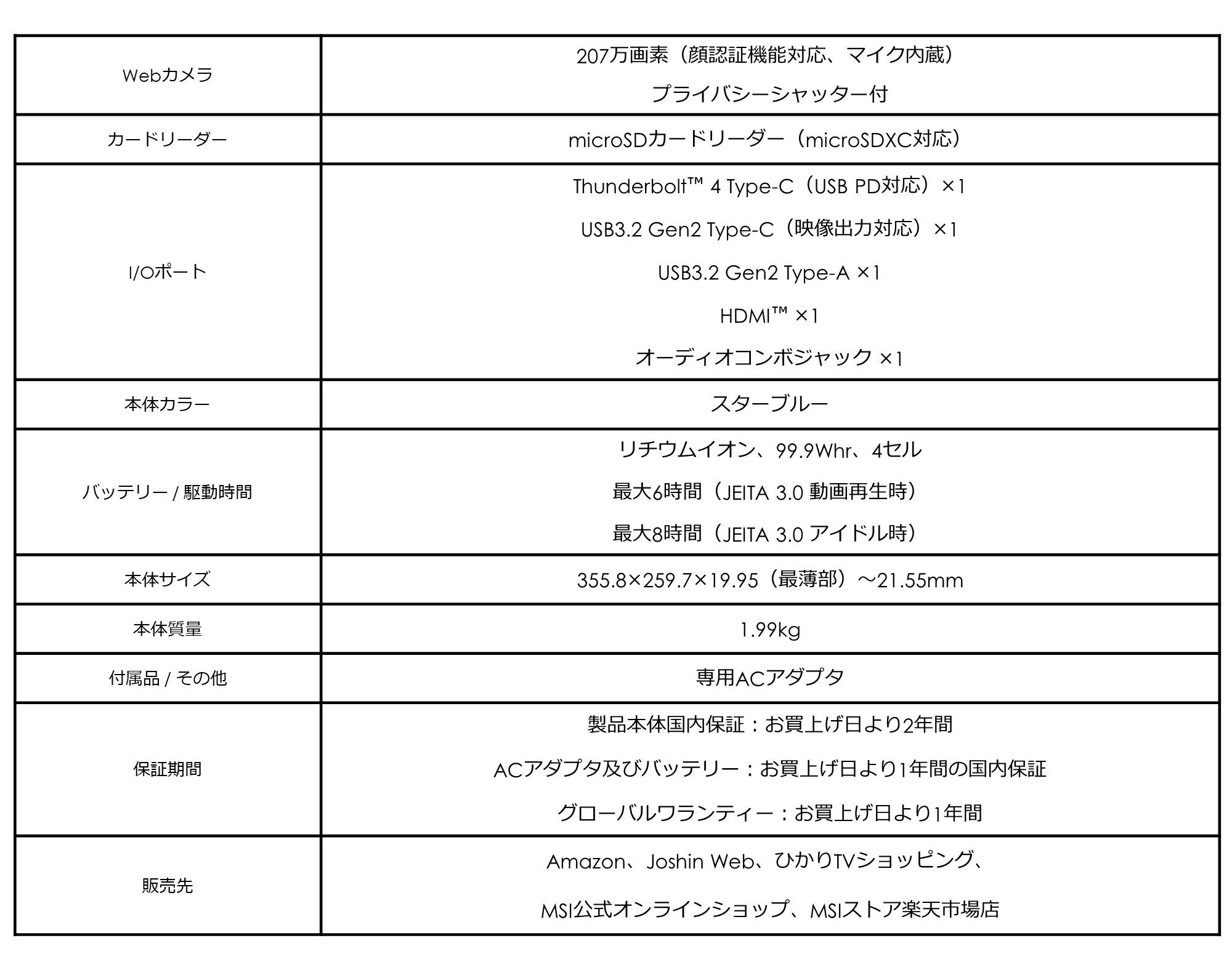 AIpvZbT[ڔ^nCGhNGCeBuEQ[~Om[gPCauStealth-16-AI-Studio-A1VIG-2003JPv