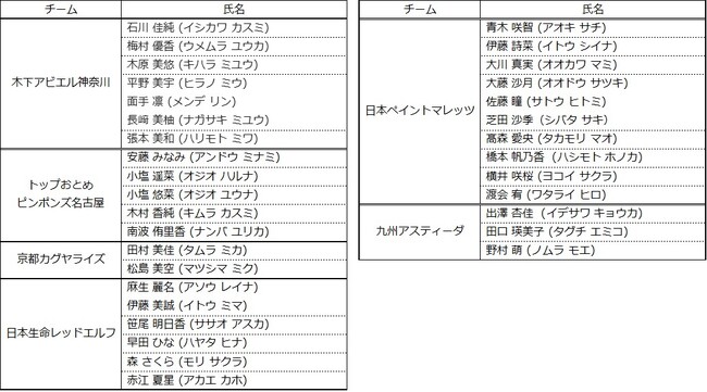 2023-2024V[Y@o^Ii2023N516tj