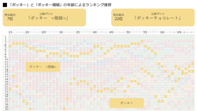 y1΍݁I7,000l̍wiLOzu`R[gvjLOI1ʂ͗LyفuubNT_[v