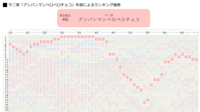 y1΍݁I7,000l̍wiLOzu`R[gvjLOI1ʂ͗LyفuubNT_[v