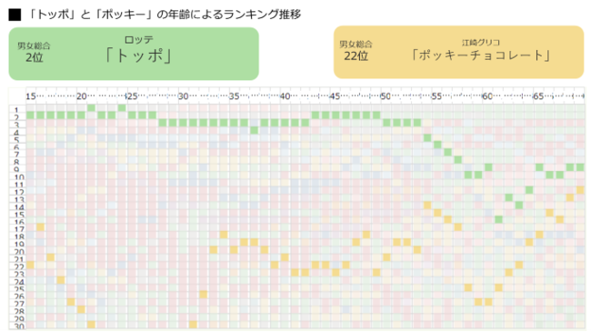 y1΍݁I7,000l̍wiLOzu`R[gvjLOI1ʂ͗LyفuubNT_[v