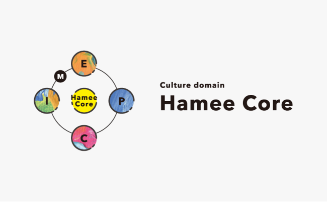 HameeЁAO[vŜ̎ƂȂ鉿lςȂǂ܂Ƃ߂uHamee Corein~BERAjv