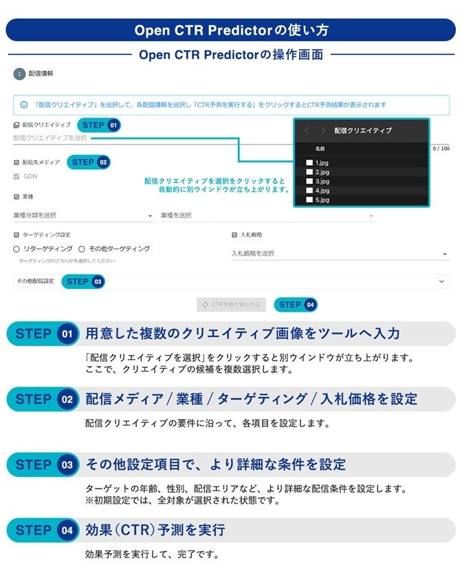 yƊEzLʗ\c[ǂȂłŊp\ɁIIvgARe Data ScienceƋōLʗ\c[uOpen CTR Predictorv񋟊Jn