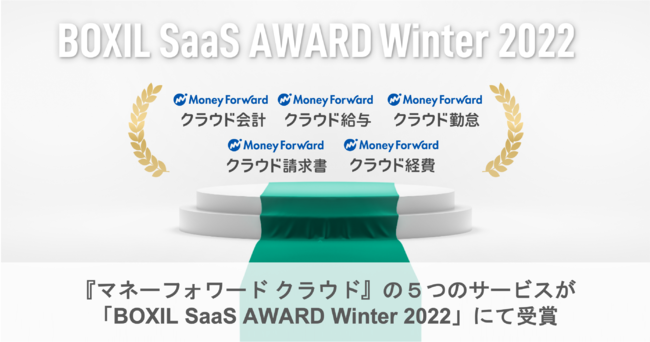 w}l[tH[h NEhxAuBOXIL SaaS AWARD Winter 2022vɂĎ