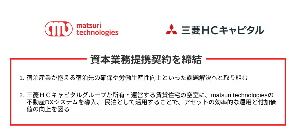 OHgbLs^matsuri technologies{Ɩg_