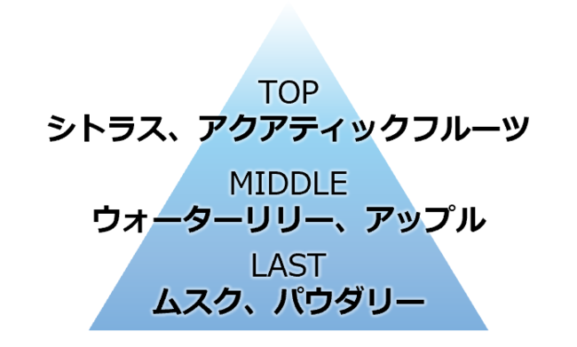 ĵɂ肰Ȃu鍁ōDxAbvIlC(1)uXvbV^C̍ṽ[hfBt[U[4/16(y)ɑS30X܂̃tg(2)ŐsI