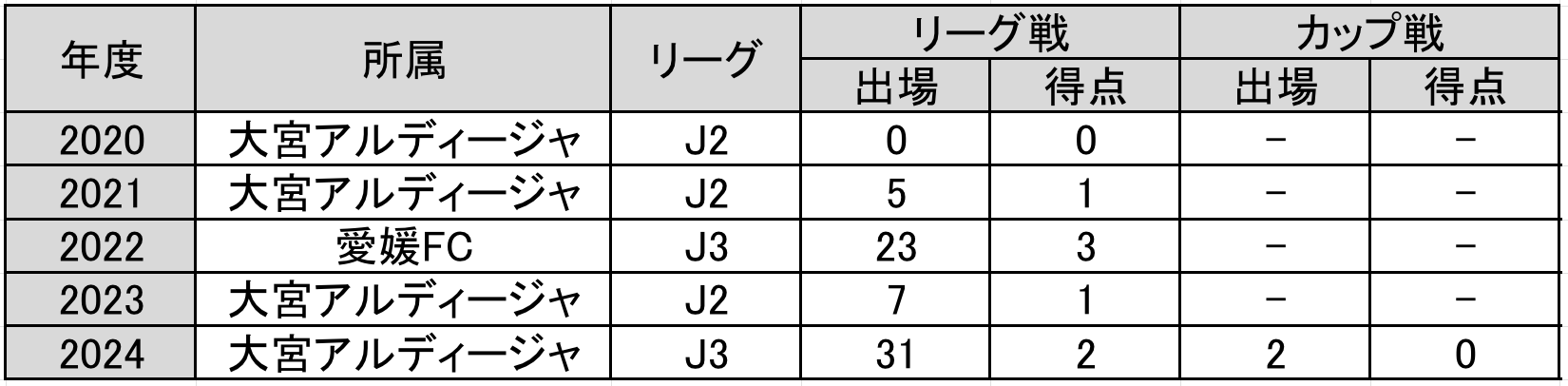 VI@{AfB[W琬^tڐЉ̂m点