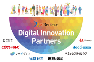 uBenesse Digital Innovation FundvoOe@O[o̗pxɋ݂tH[Xo[ERVFWЂƎ{g