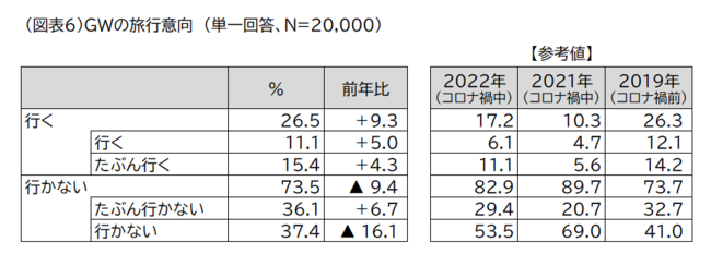 2023NS[fEB[Ni425`55j̗s