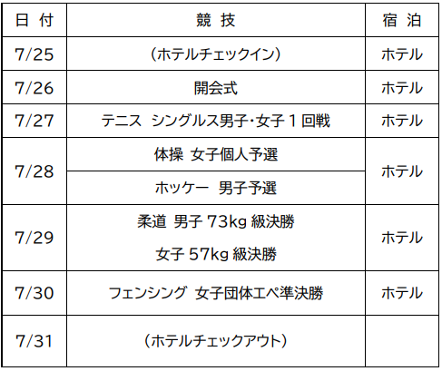 JTBA33IsbNZi2024/pjϐ`PbgƃzeZbgɂȂwgxpbP[Wx̒I\݂̎tJn