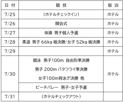 JTBA33IsbNZi2024/pjϐ`PbgƃzeZbgɂȂwgxpbP[Wx̒I\݂̎tJn