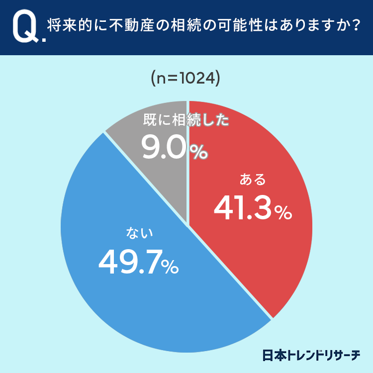 yɊւ钲zIɕsỶ\51.5AɂĉƑŘbƂuȂv