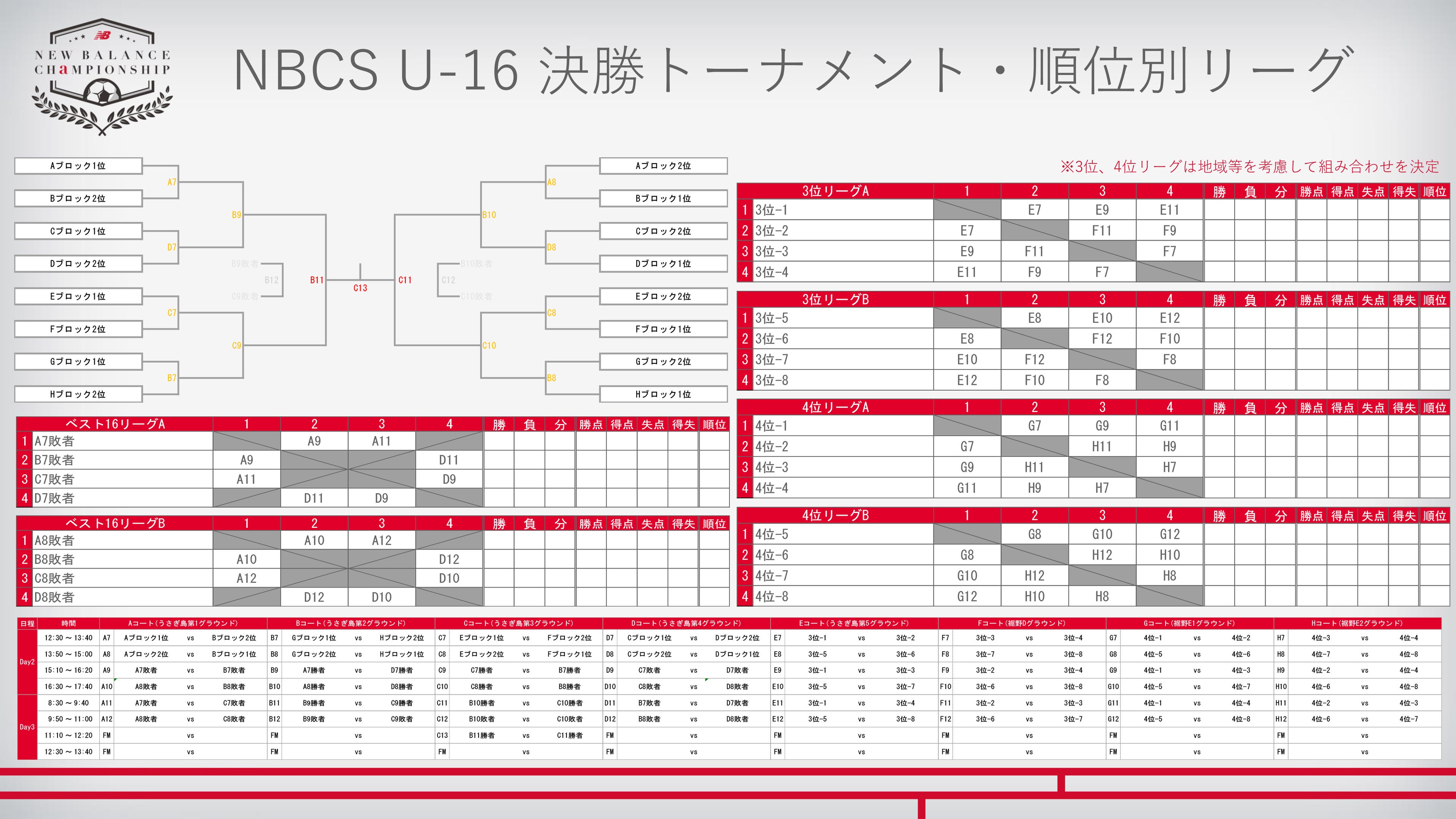 j[oX tbg{[uj[oX`sIVbv 2023 U-16v916(y)J