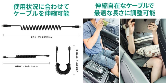 AUKEYILk\ȃRC^̃P[uIuCoiled Series RC^USBP[u (1.5m)v 616ijɔ̔JnI