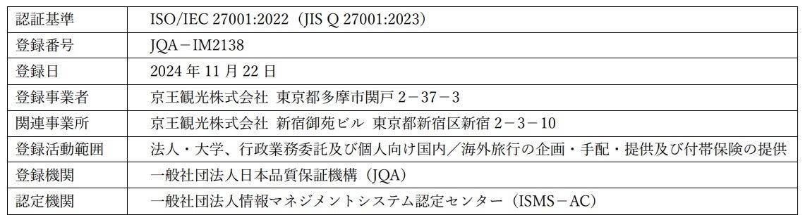 yόzISMSiISO/IEC 27001F2022jF؎擾ɂ