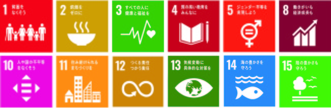 y[KCzesz~SDGs⃉OWA[SDGs@[KCzesSDGs Year 2022-2023