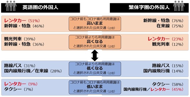 KOlόT[rXuLIVE JAPAN PERFECT GUIDEv j[m[}̓{̌ʗpɊւӎ