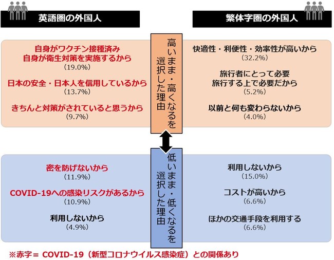 KOlόT[rXuLIVE JAPAN PERFECT GUIDEv j[m[}̓{̌ʗpɊւӎ