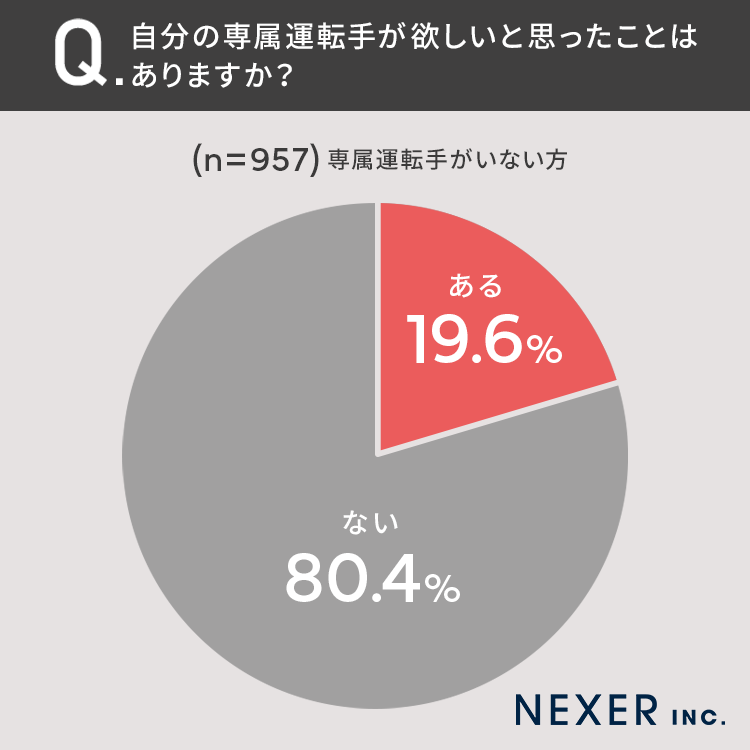 yꑮ^]قȂ...Hz35.1̕A`u^]̏肳vd