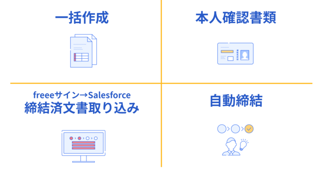 AgvufreeeTC for SalesforcevɐV@\ǉ