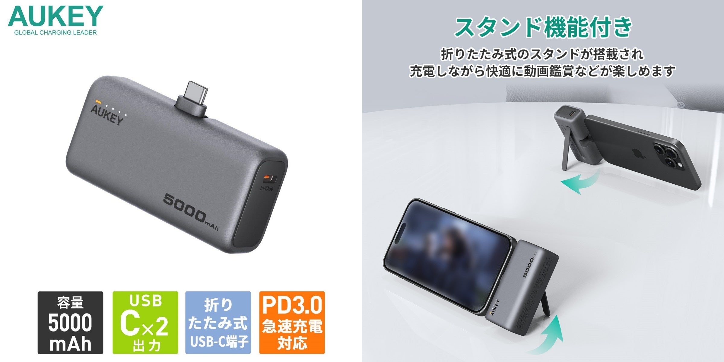 yAUKEYz USB-C[q̌^ RpNg5000mAh}oCobe[ }[dPDΉ uSpark Mini 5000v1220ijɔ̔JnI