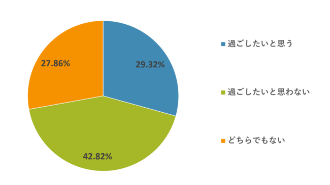 NA̔NźAOouerȂNzv64.17B