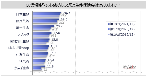 yیЂ̃C[WɊւ钲ziJ́E͂Ǝvۂ́uAtbNv2Au{vu\j[v8`9%AuCtlbgvuIbNXvuꐶv6`7%