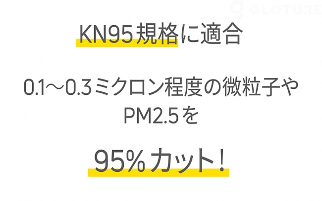 yiIzq95%Jbg鍂\uKN95 ܂肽݃}XNvyN95Ki^ɂΉz