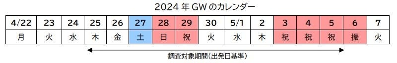 JTBA2024NS[fEB[Ni425`55j̗s𔭕\