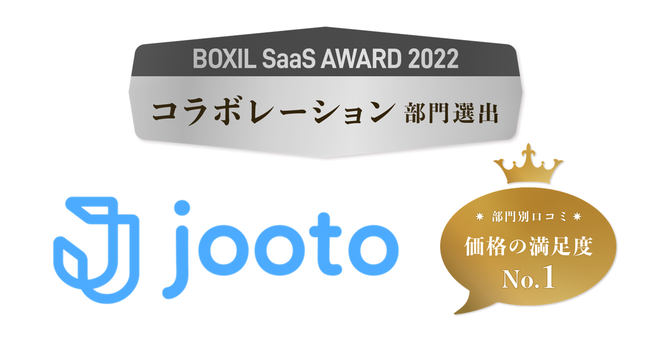 ^XNǗc[uJootovABOXIL SaaS AWARD 2022 ŃR{[V܂Ɖi̖x No.1 