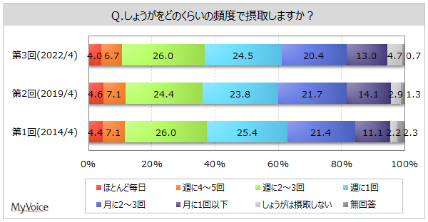 y傤Ɋւ钲z傤DȐl8Bp邵傤̌`́û́vu`[uv傤p҂̊e7Bu`[uv͑X