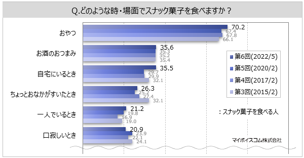 yXibNَqɊւ钲zXibNَqHׂlDȖ́uv56%Auv45%AuR\vu`[Yvû艖vuK[bNve30%